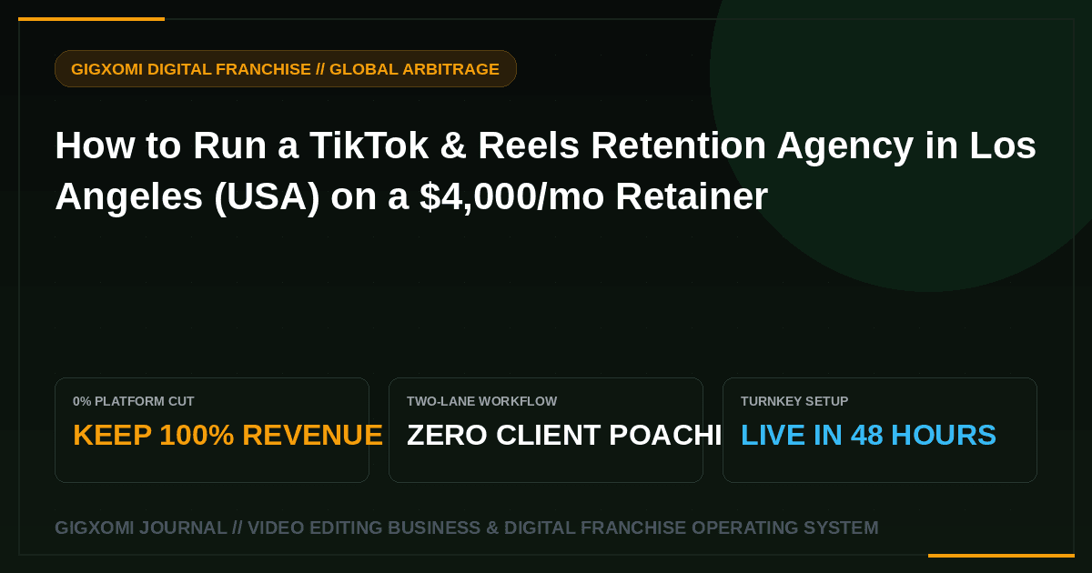 How to Run a TikTok & Reels Retention Agency in Los Angeles (USA) on a $4,000/mo Retainer