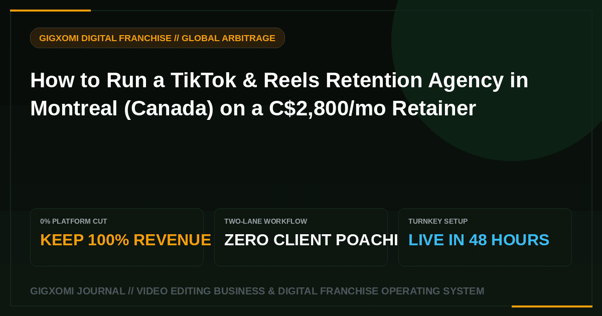 How to Run a TikTok & Reels Retention Agency in Montreal (Canada) on a C$2,800/mo Retainer