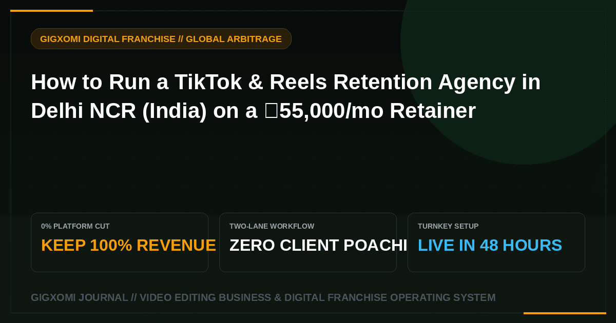 How to Run a TikTok & Reels Retention Agency in Delhi NCR (India) on a ₹55,000/mo Retainer