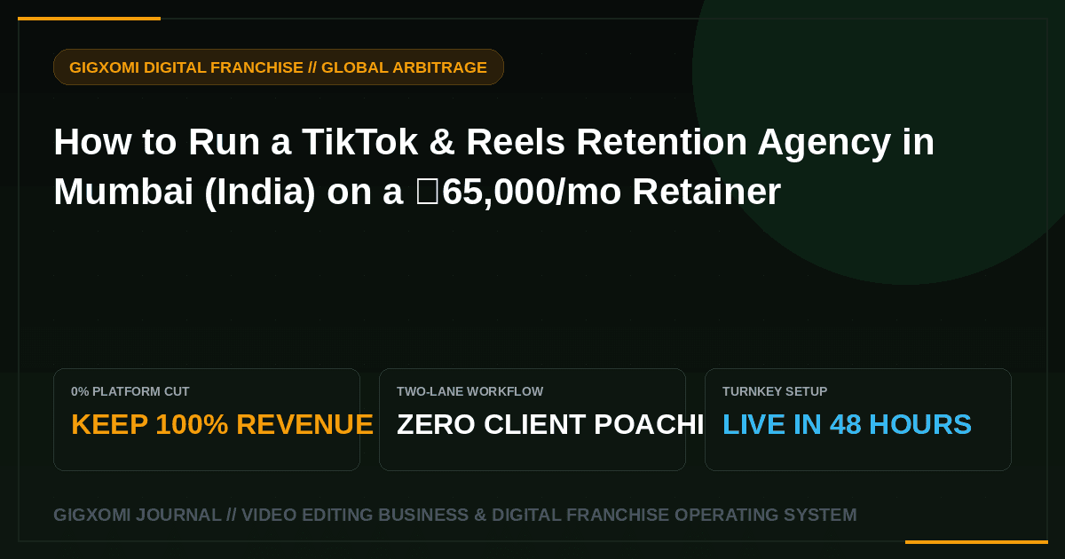 How to Run a TikTok & Reels Retention Agency in Mumbai (India) on a ₹65,000/mo Retainer