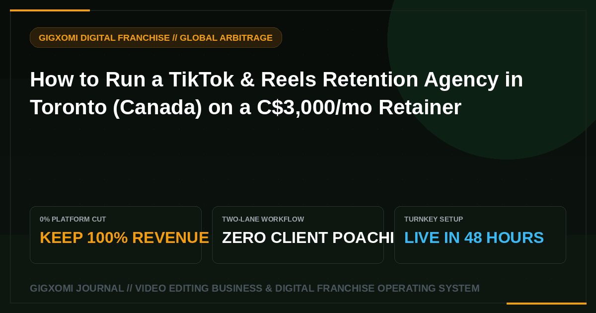 How to Run a TikTok & Reels Retention Agency in Toronto (Canada) on a C$3,000/mo Retainer