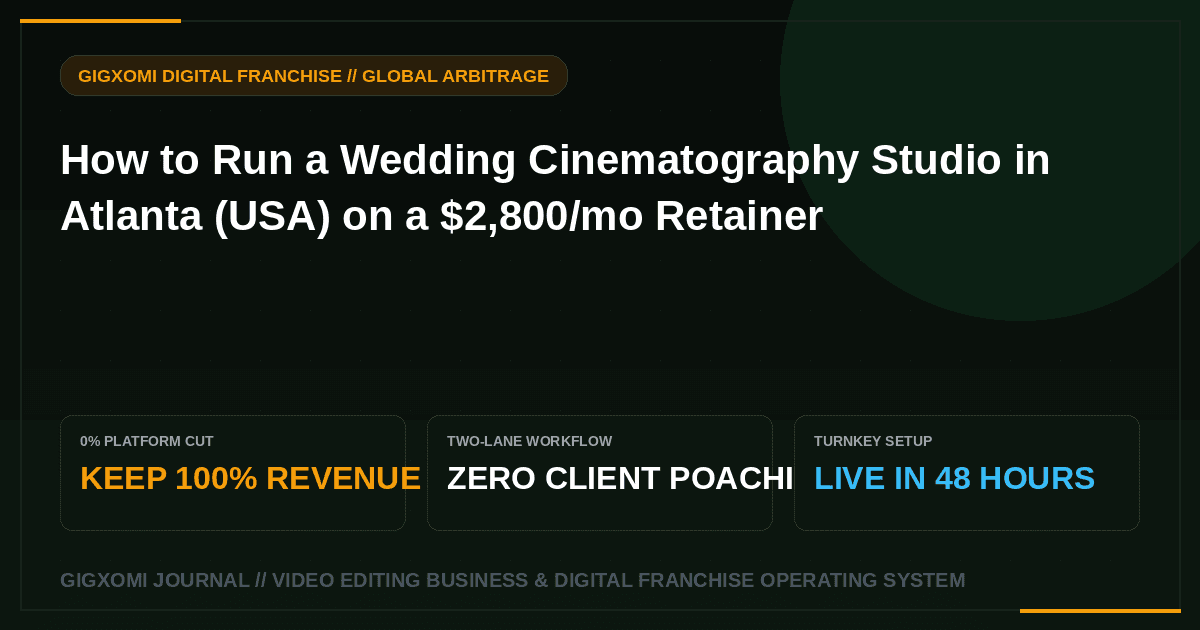 How to Run a Wedding Cinematography Studio in Atlanta (USA) on a $2,800/mo Retainer