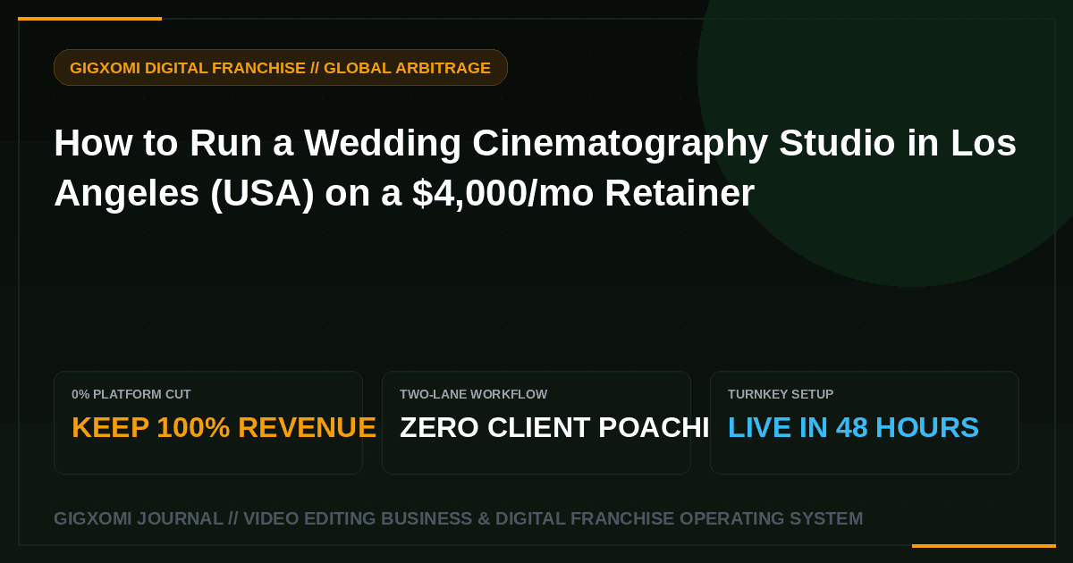 How to Run a Wedding Cinematography Studio in Los Angeles (USA) on a $4,000/mo Retainer