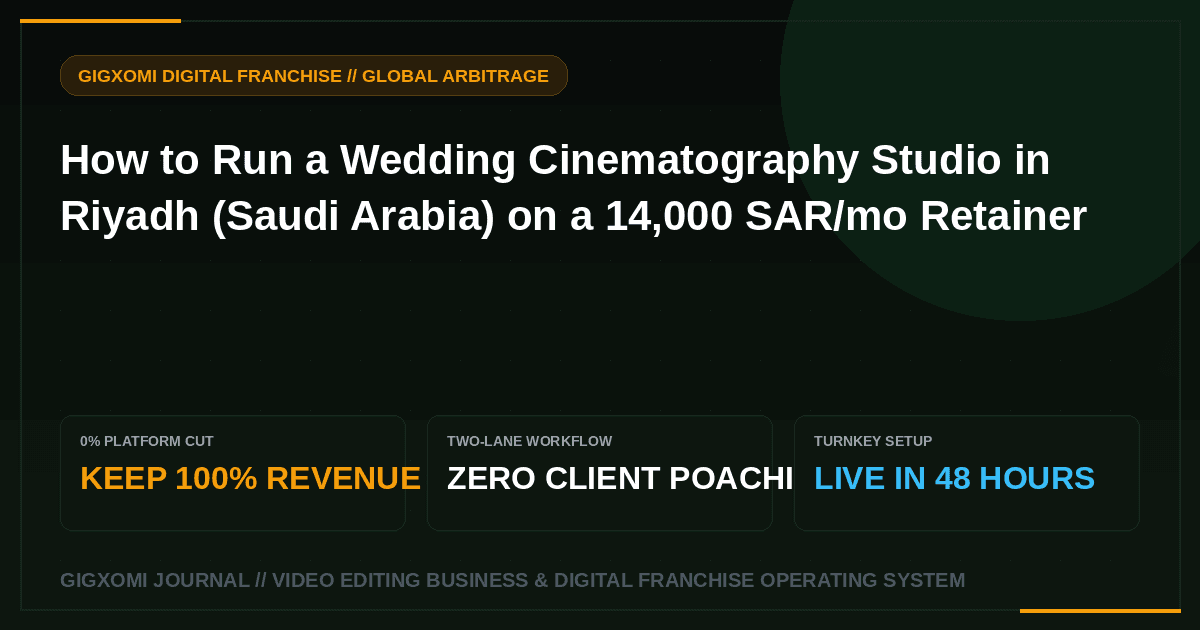 How to Run a Wedding Cinematography Studio in Riyadh (Saudi Arabia) on a 14,000 SAR/mo Retainer