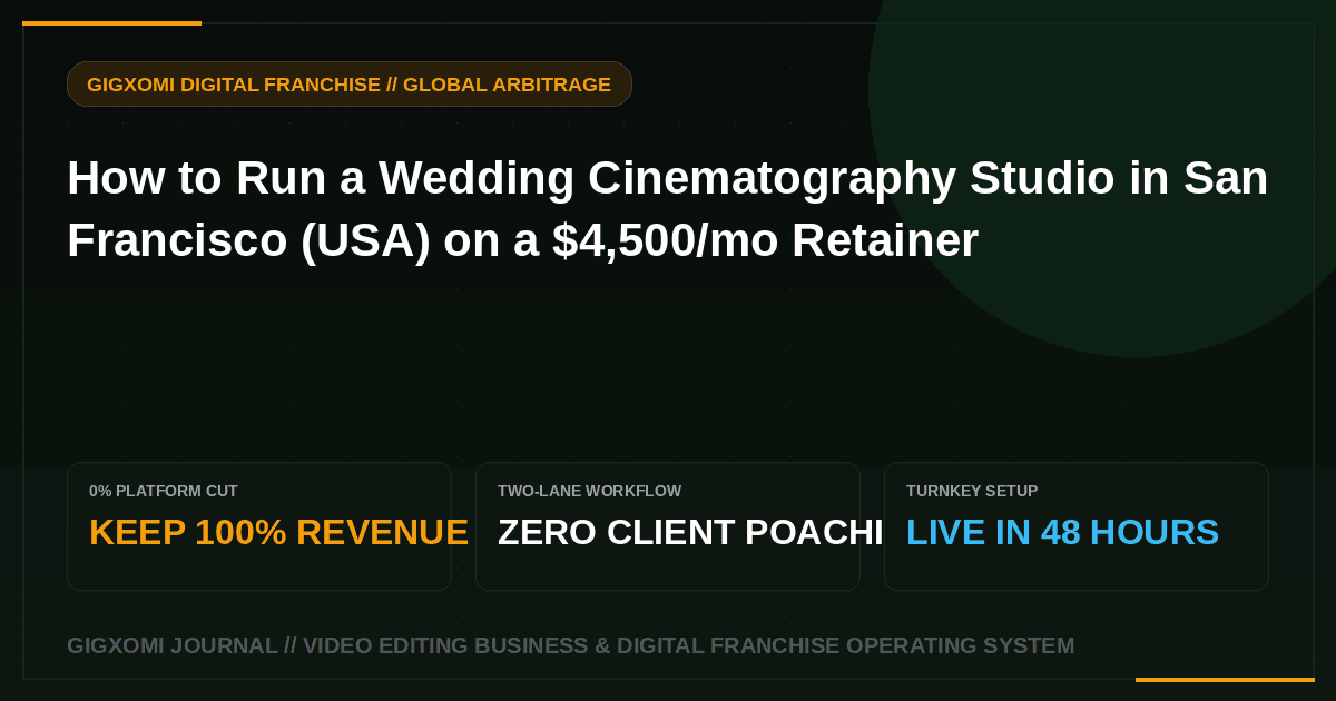 How to Run a Wedding Cinematography Studio in San Francisco (USA) on a $4,500/mo Retainer