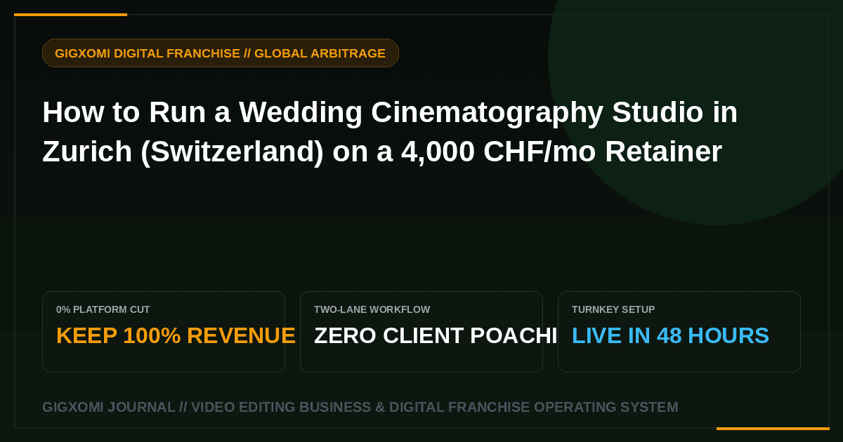 How to Run a Wedding Cinematography Studio in Zurich (Switzerland) on a 4,000 CHF/mo Retainer