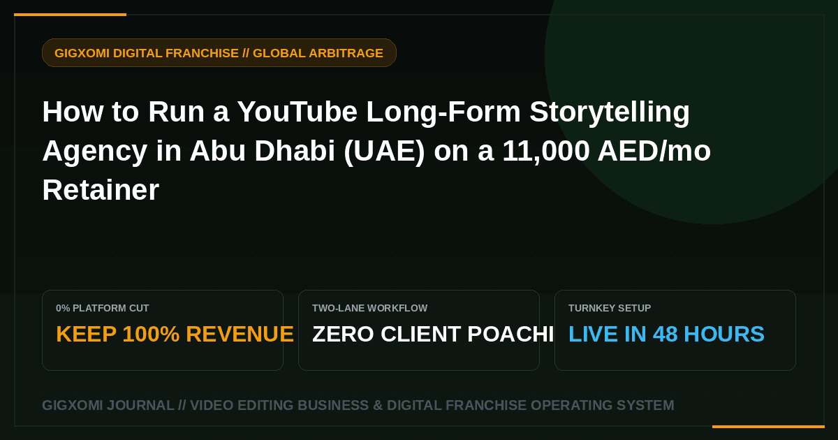 How to Run a YouTube Long-Form Storytelling Agency in Abu Dhabi (UAE) on a 11,000 AED/mo Retainer