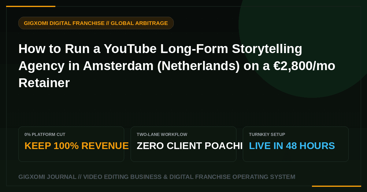 How to Run a YouTube Long-Form Storytelling Agency in Amsterdam (Netherlands) on a €2,800/mo Retainer