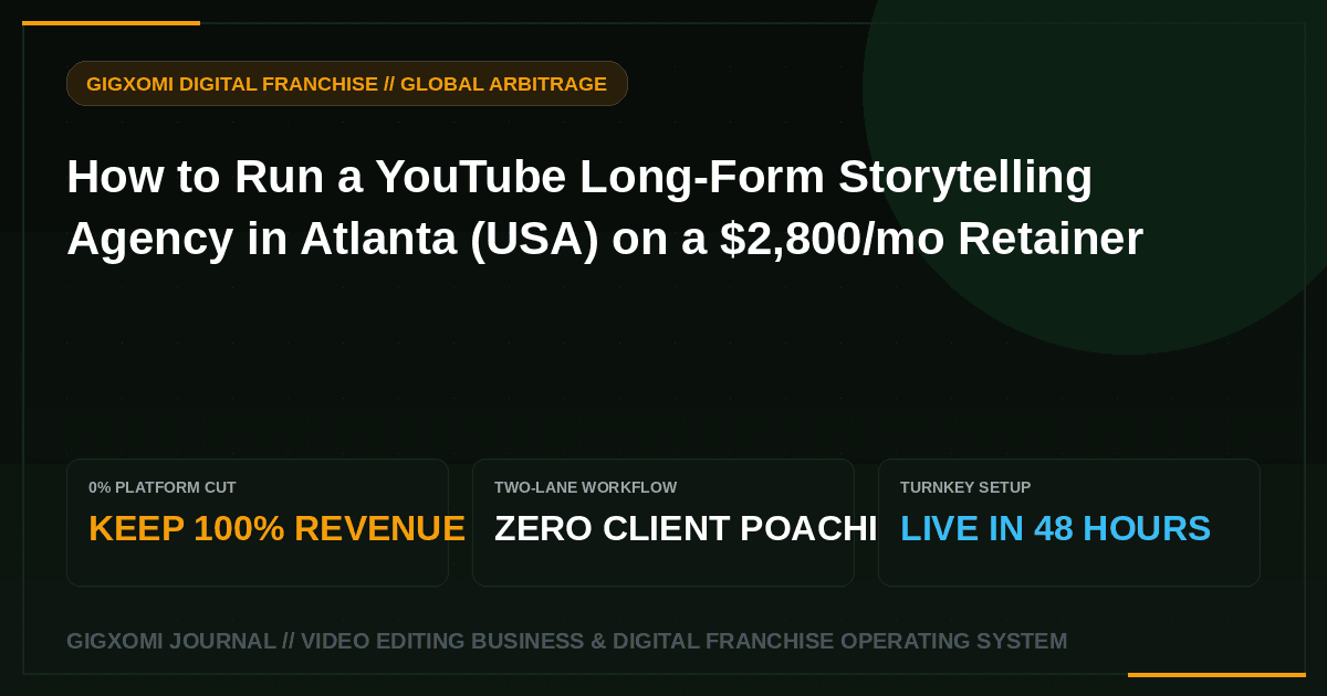 How to Run a YouTube Long-Form Storytelling Agency in Atlanta (USA) on a $2,800/mo Retainer