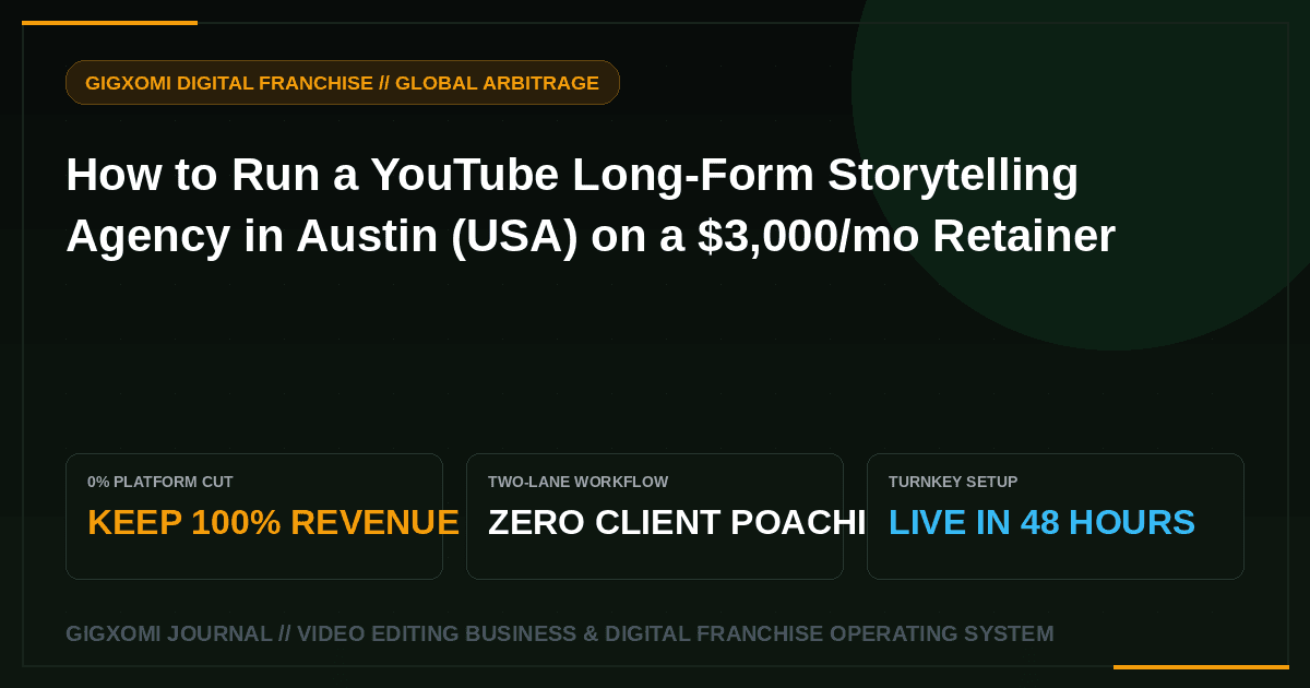 How to Run a YouTube Long-Form Storytelling Agency in Austin (USA) on a $3,000/mo Retainer