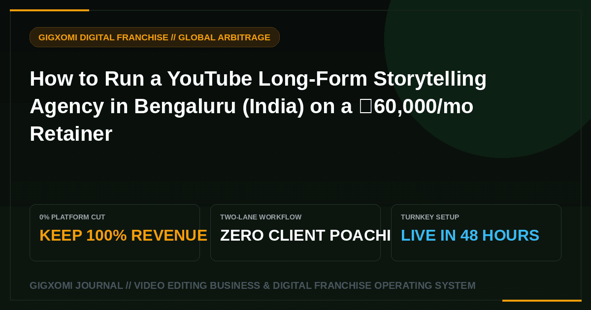 How to Run a YouTube Long-Form Storytelling Agency in Bengaluru (India) on a ₹60,000/mo Retainer