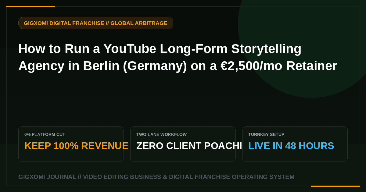 How to Run a YouTube Long-Form Storytelling Agency in Berlin (Germany) on a €2,500/mo Retainer