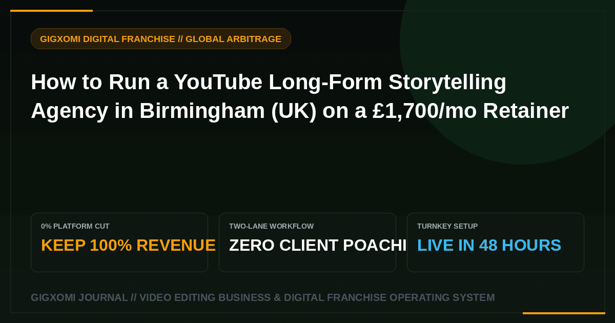 How to Run a YouTube Long-Form Storytelling Agency in Birmingham (UK) on a £1,700/mo Retainer