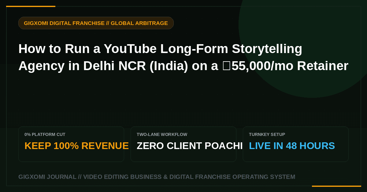 How to Run a YouTube Long-Form Storytelling Agency in Delhi NCR (India) on a ₹55,000/mo Retainer