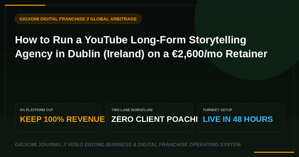How to Run a YouTube Long-Form Storytelling Agency in Dublin (Ireland) on a €2,600/mo Retainer