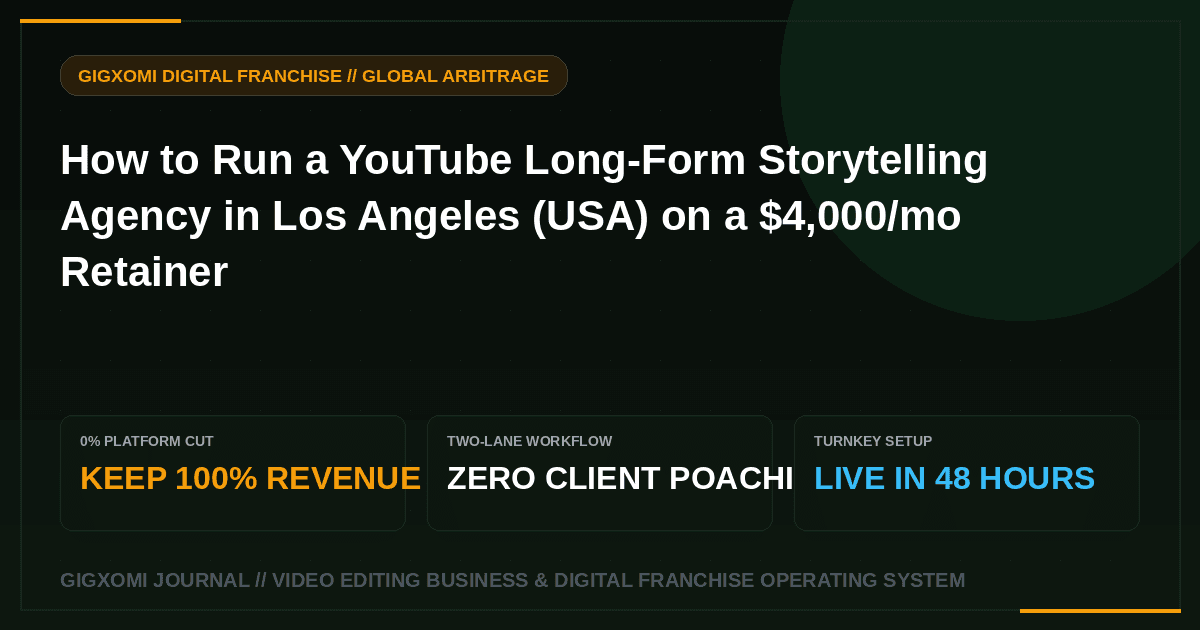 How to Run a YouTube Long-Form Storytelling Agency in Los Angeles (USA) on a $4,000/mo Retainer