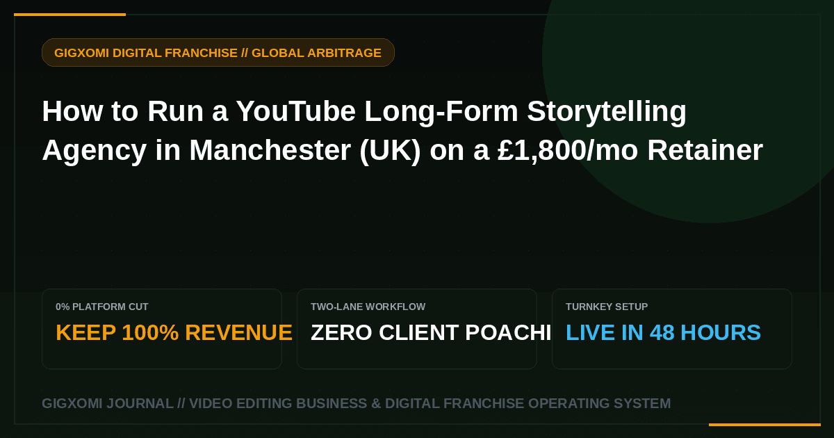 How to Run a YouTube Long-Form Storytelling Agency in Manchester (UK) on a £1,800/mo Retainer