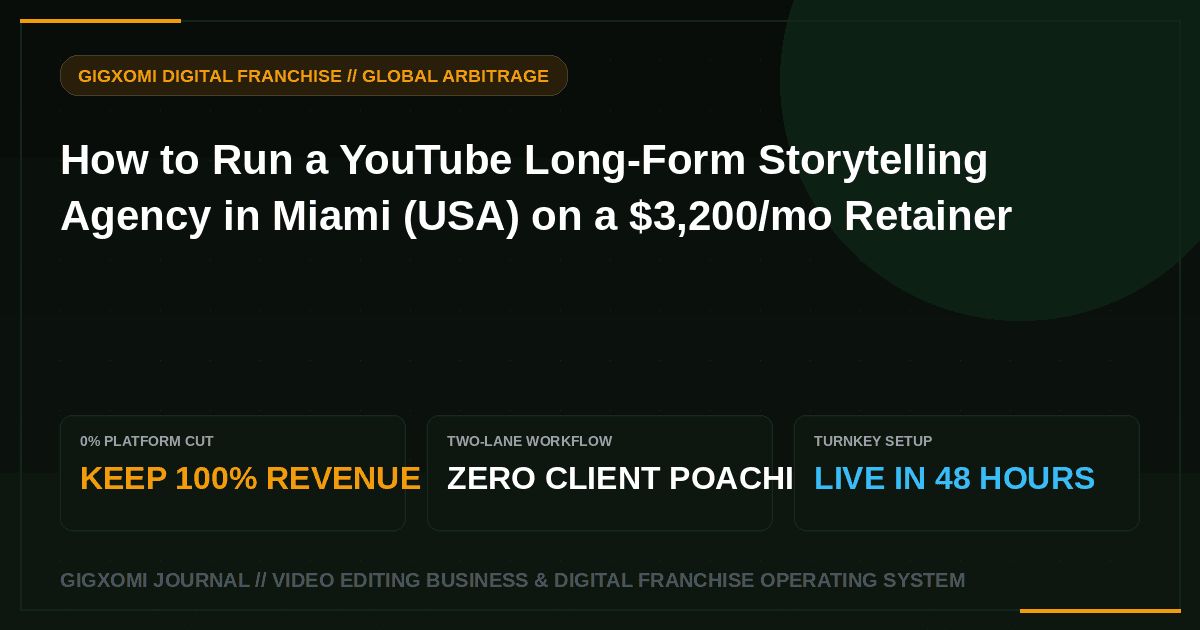 How to Run a YouTube Long-Form Storytelling Agency in Miami (USA) on a $3,200/mo Retainer