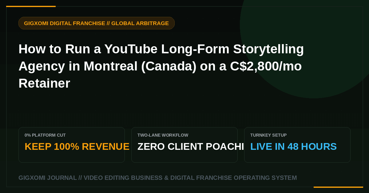 How to Run a YouTube Long-Form Storytelling Agency in Montreal (Canada) on a C$2,800/mo Retainer
