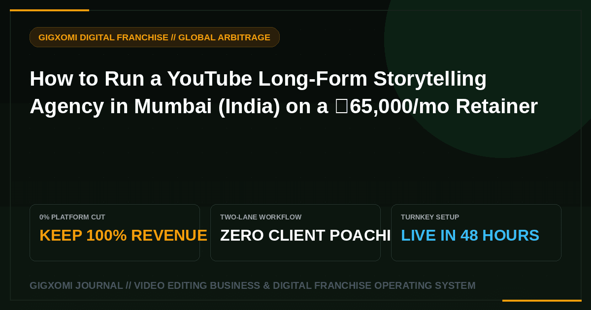 How to Run a YouTube Long-Form Storytelling Agency in Mumbai (India) on a ₹65,000/mo Retainer