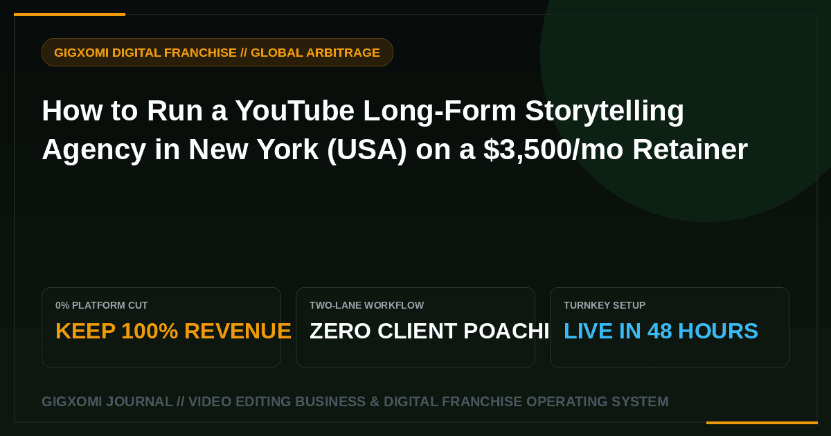How to Run a YouTube Long-Form Storytelling Agency in New York (USA) on a $3,500/mo Retainer