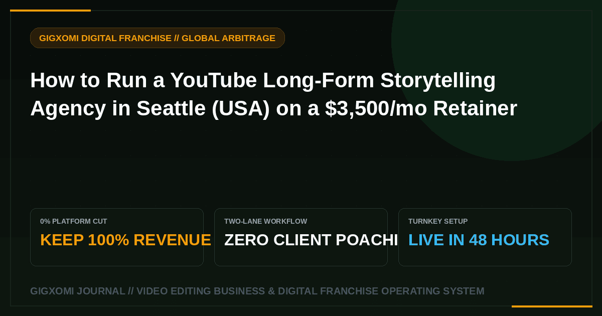 How to Run a YouTube Long-Form Storytelling Agency in Seattle (USA) on a $3,500/mo Retainer