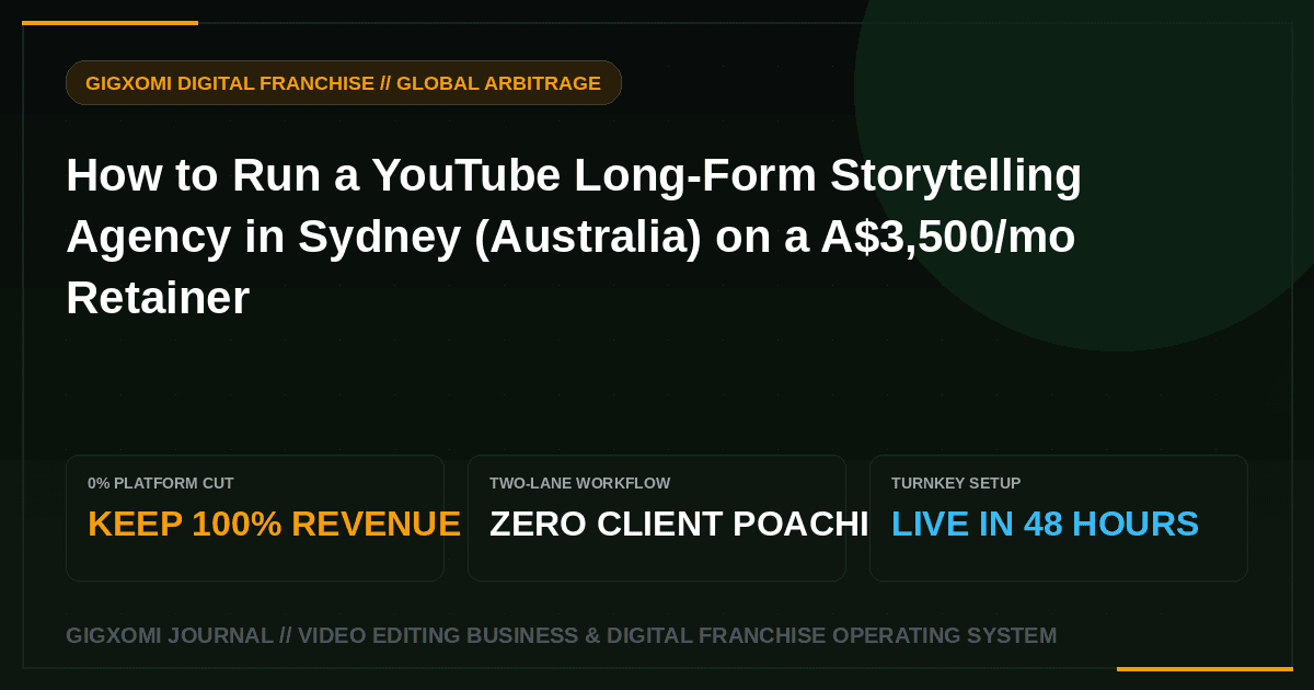 How to Run a YouTube Long-Form Storytelling Agency in Sydney (Australia) on a A$3,500/mo Retainer