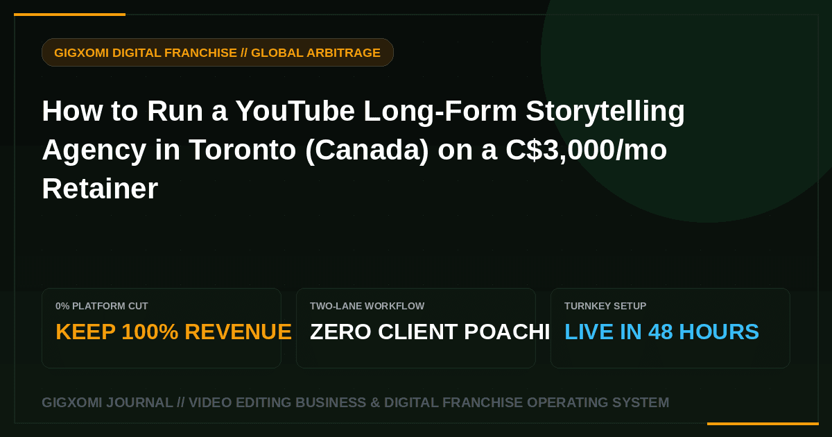 How to Run a YouTube Long-Form Storytelling Agency in Toronto (Canada) on a C$3,000/mo Retainer