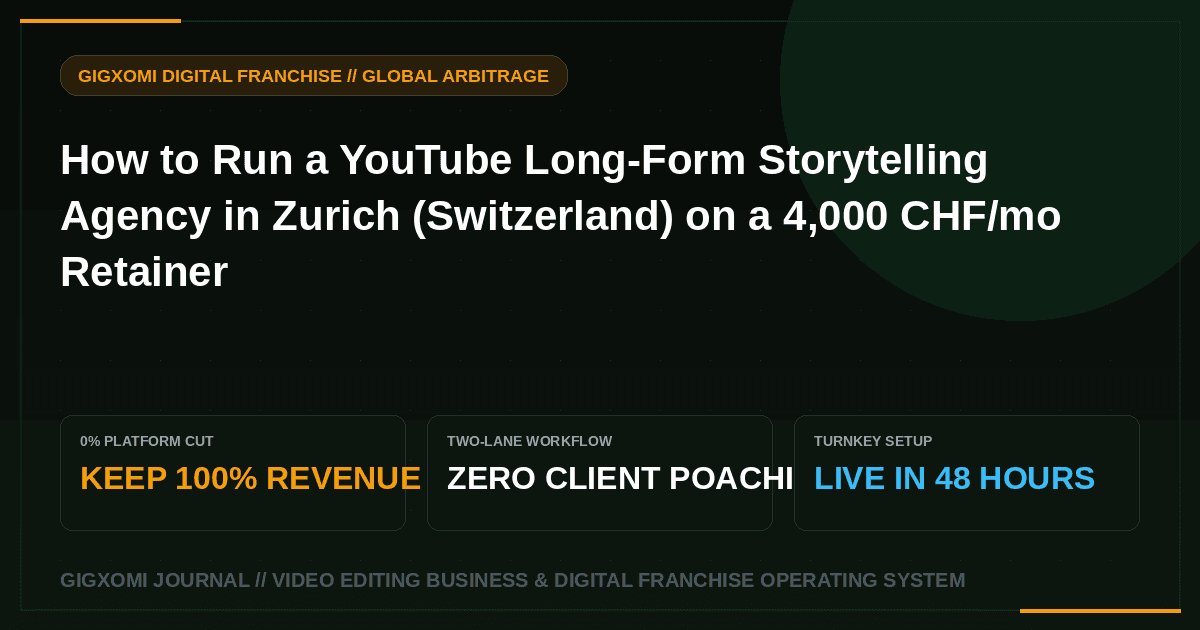 How to Run a YouTube Long-Form Storytelling Agency in Zurich (Switzerland) on a 4,000 CHF/mo Retainer