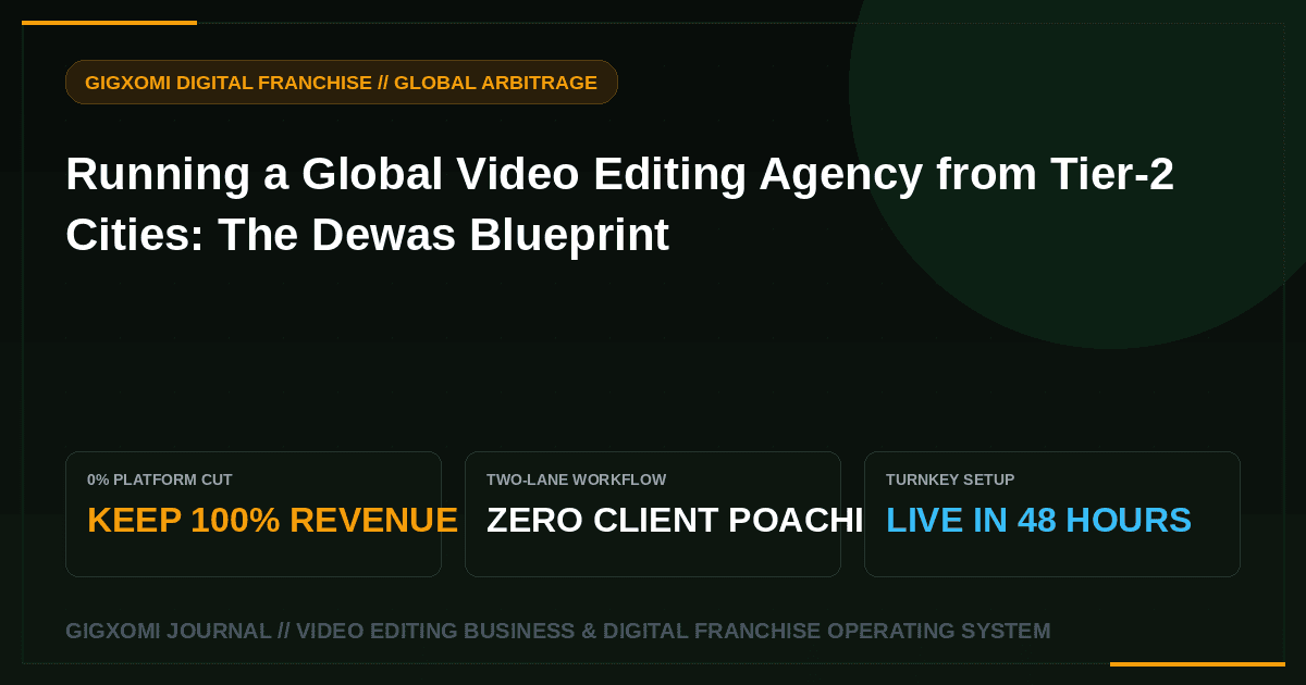Running a Global Video Editing Agency from Tier-2 Cities: The Dewas Blueprint