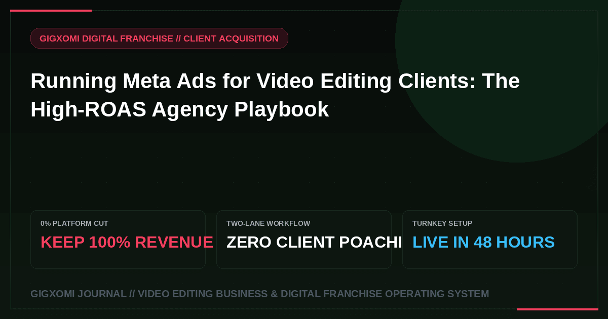 Running Meta Ads for Video Editing Clients: The High-ROAS Agency Playbook