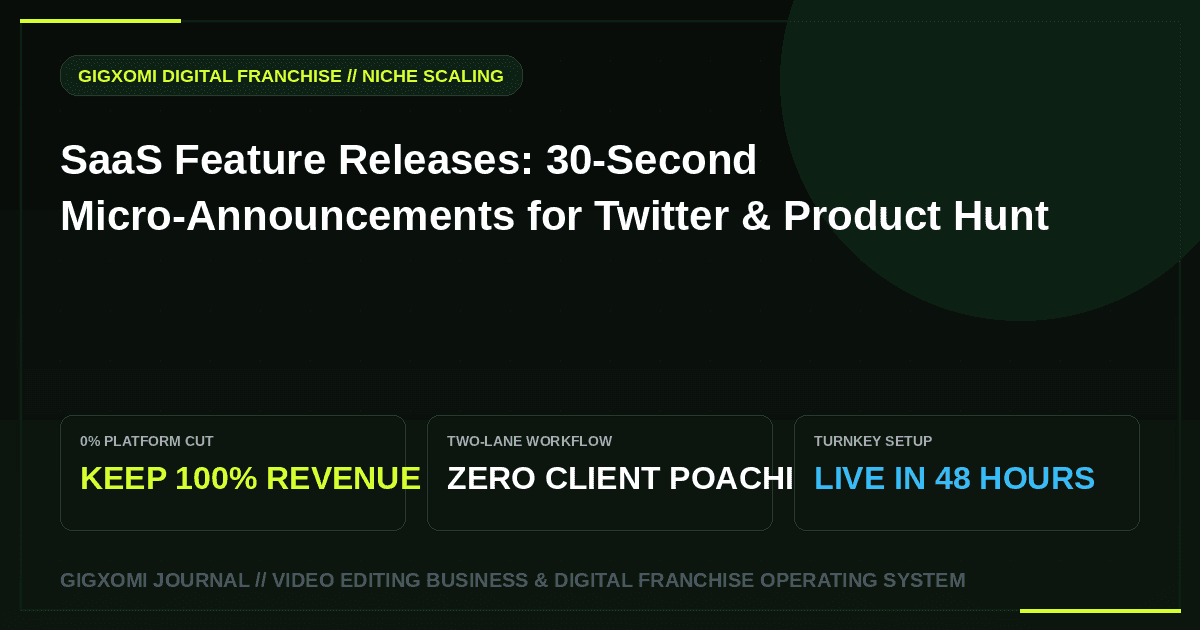 SaaS Feature Releases: 30-Second Micro-Announcements for Twitter & Product Hunt
