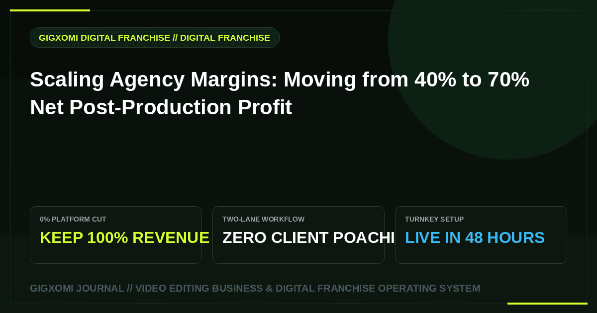 Scaling Agency Margins: Moving from 40% to 70% Net Post-Production Profit