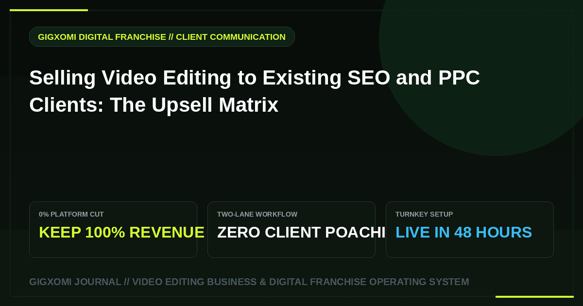 Selling Video Editing to Existing SEO and PPC Clients: The Upsell Matrix