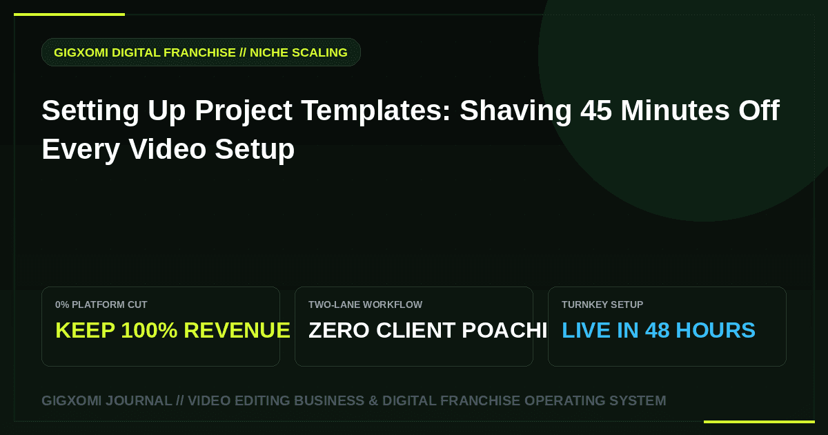 Setting Up Project Templates: Shaving 45 Minutes Off Every Video Setup