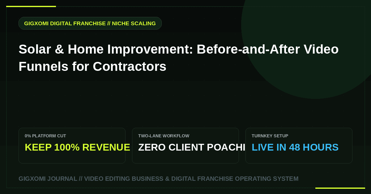 Solar & Home Improvement: Before-and-After Video Funnels for Contractors
