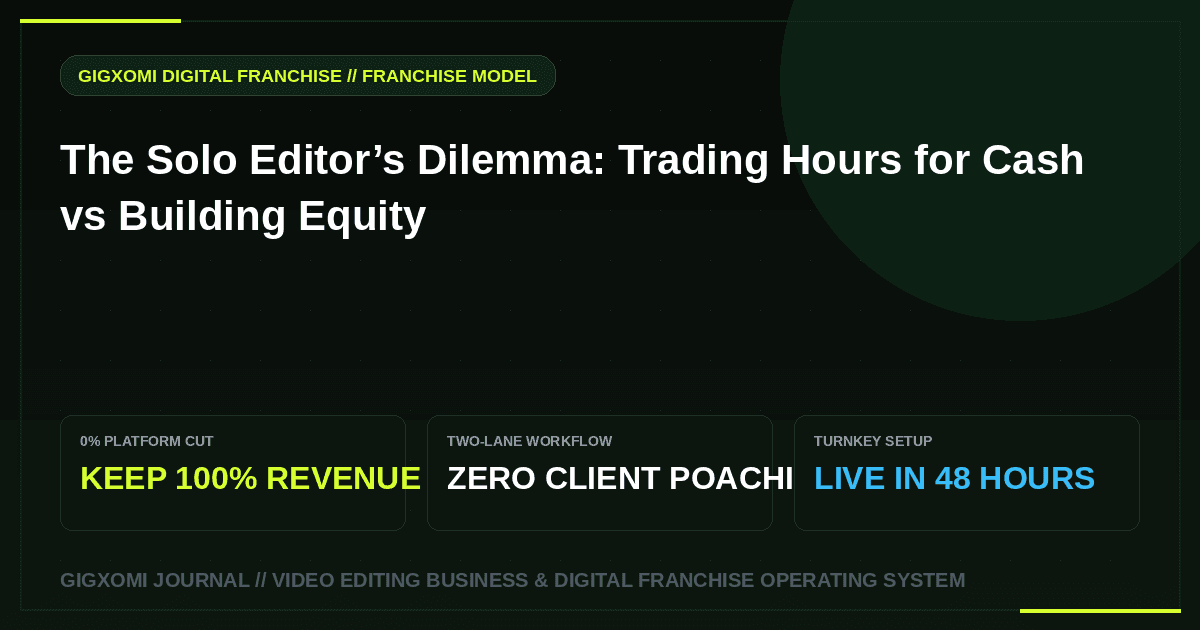 The Solo Editor’s Dilemma: Trading Hours for Cash vs Building Equity