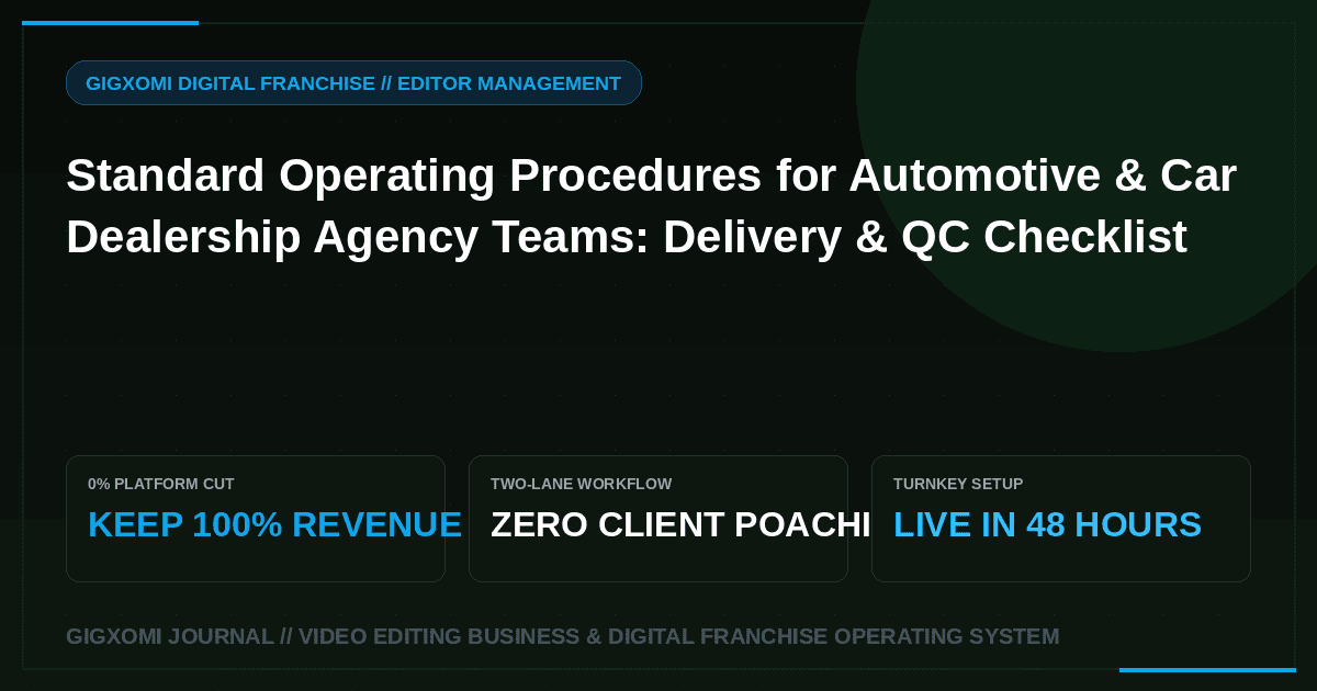 Standard Operating Procedures for Automotive & Car Dealership Agency Teams: Delivery & QC Checklist