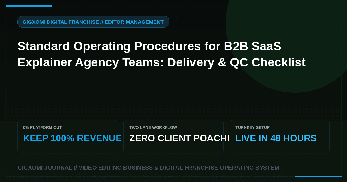 Standard Operating Procedures for B2B SaaS Explainer Agency Teams: Delivery & QC Checklist