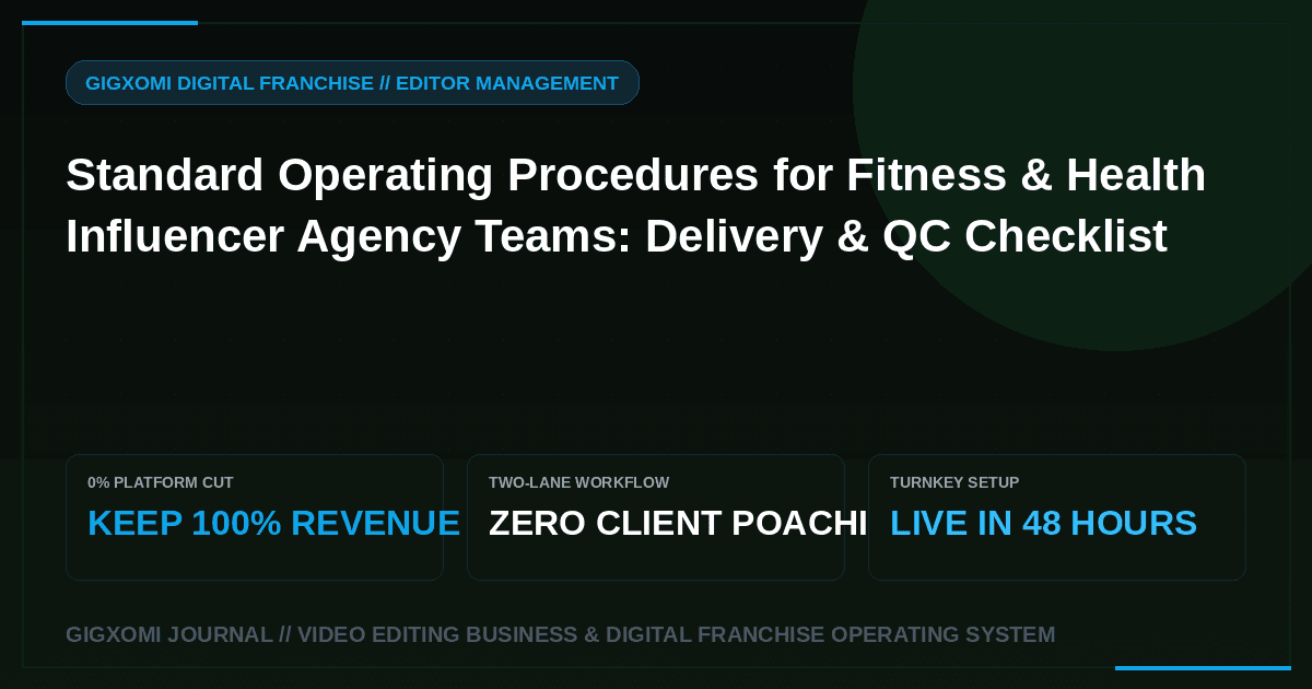 Standard Operating Procedures for Fitness & Health Influencer Agency Teams: Delivery & QC Checklist