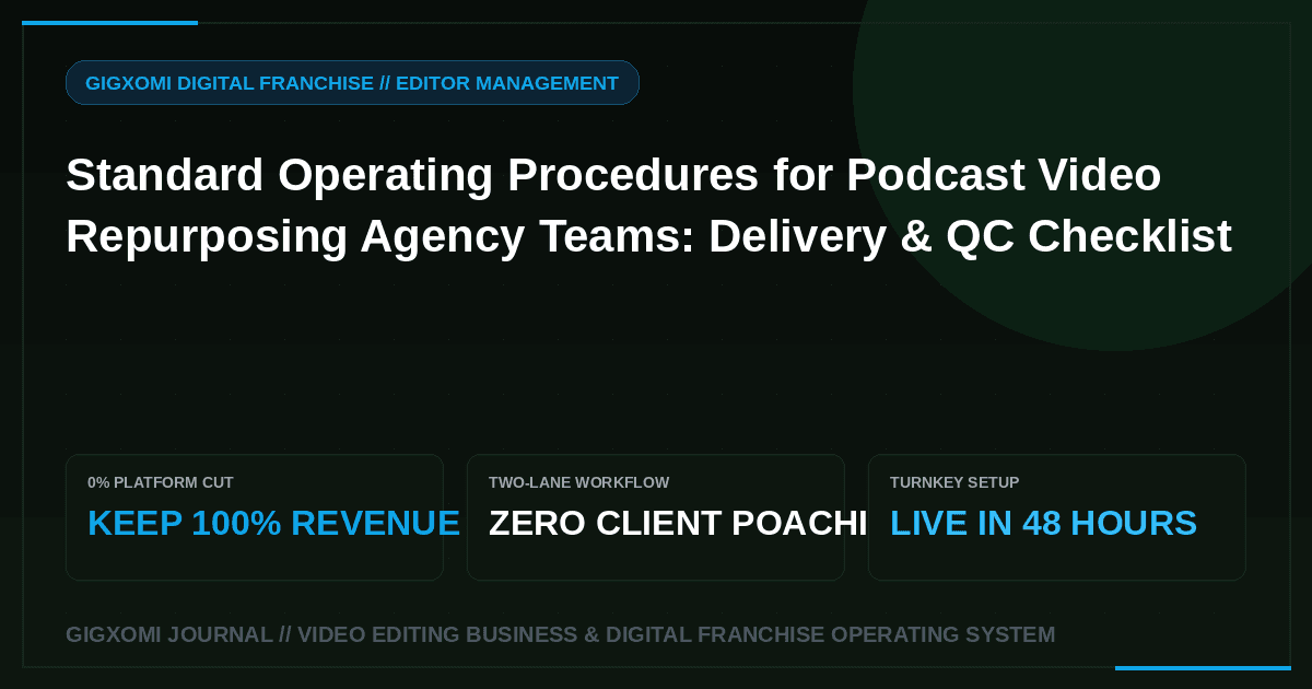Standard Operating Procedures for Podcast Video Repurposing Agency Teams: Delivery & QC Checklist