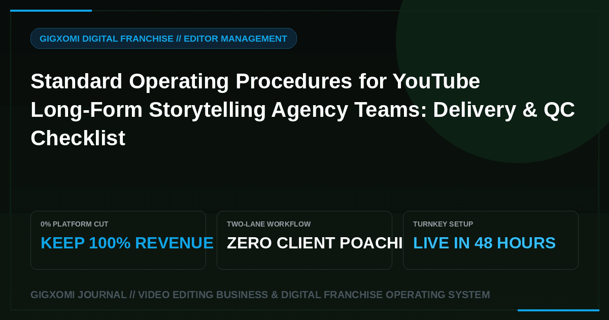 Standard Operating Procedures for YouTube Long-Form Storytelling Agency Teams: Delivery & QC Checklist