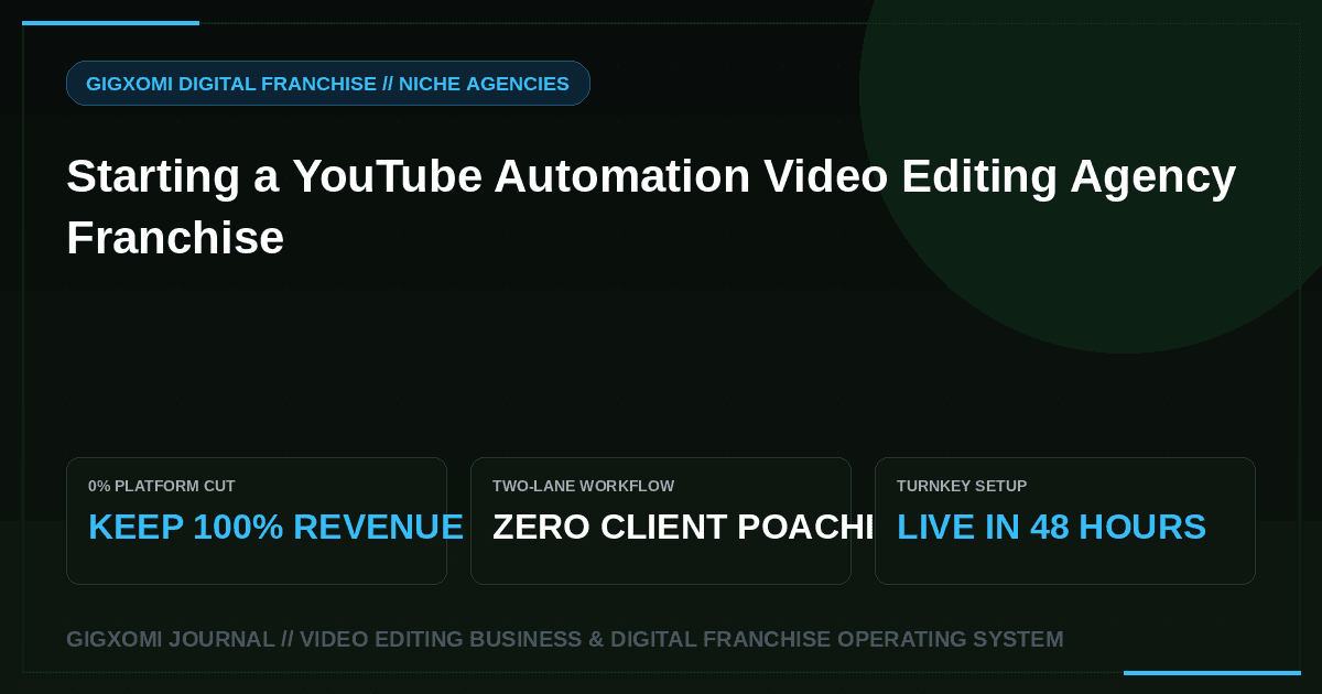 Starting a YouTube Automation Video Editing Agency Franchise