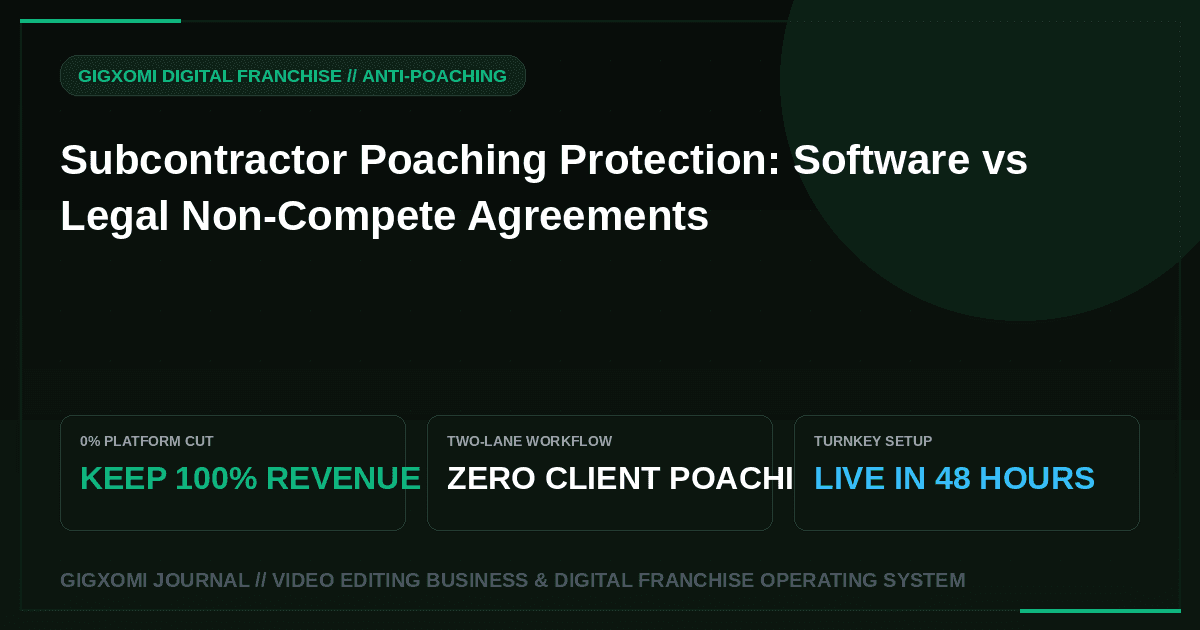 Subcontractor Poaching Protection: Software vs Legal Non-Compete Agreements