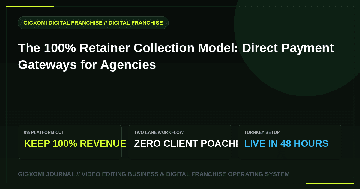 The 100% Retainer Collection Model: Direct Payment Gateways for Agencies
