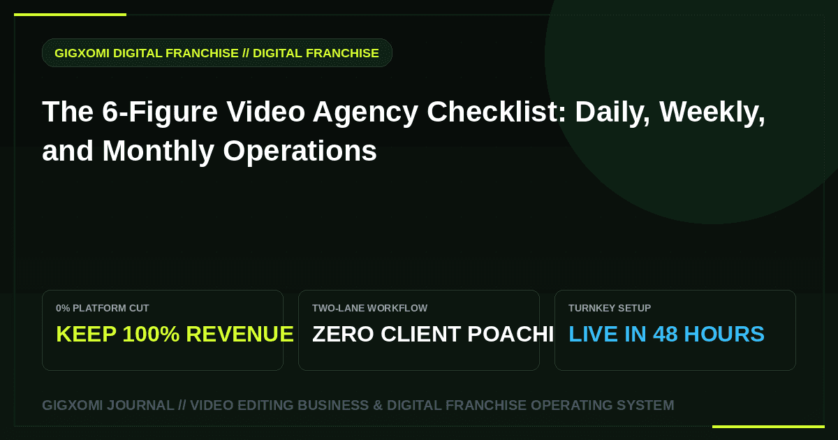 The 6-Figure Video Agency Checklist: Daily, Weekly, and Monthly Operations