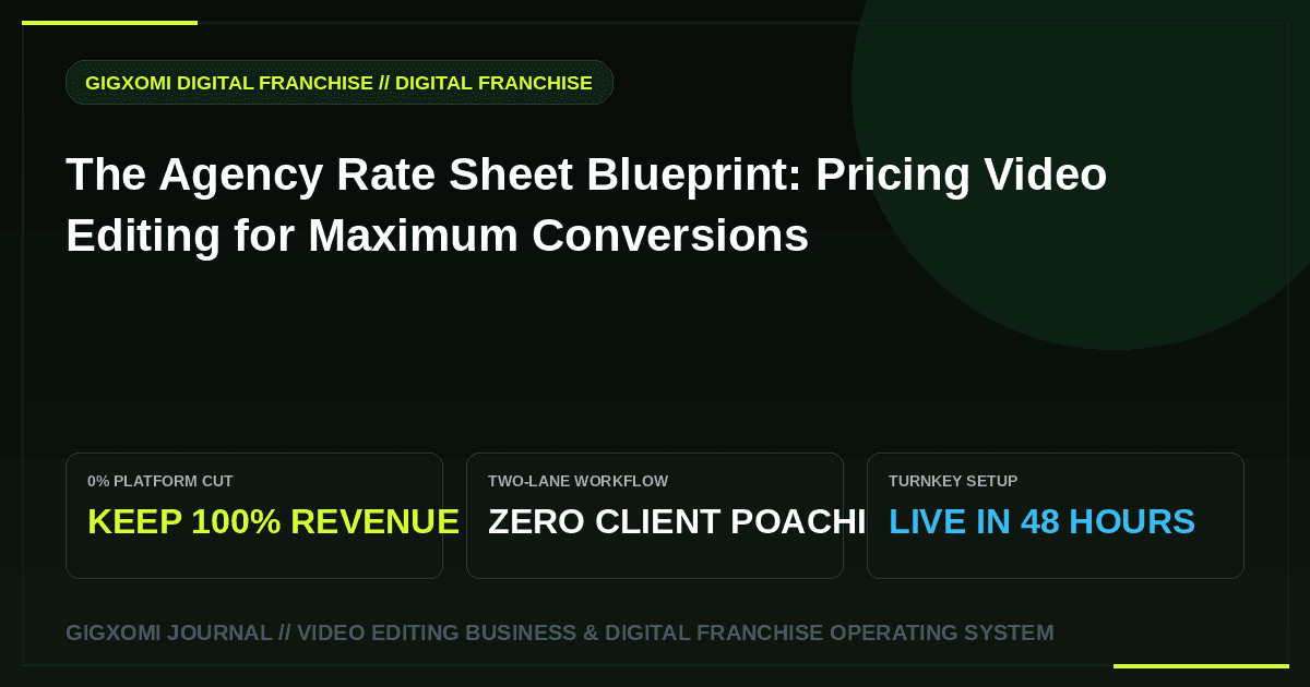 The Agency Rate Sheet Blueprint: Pricing Video Editing for Maximum Conversions