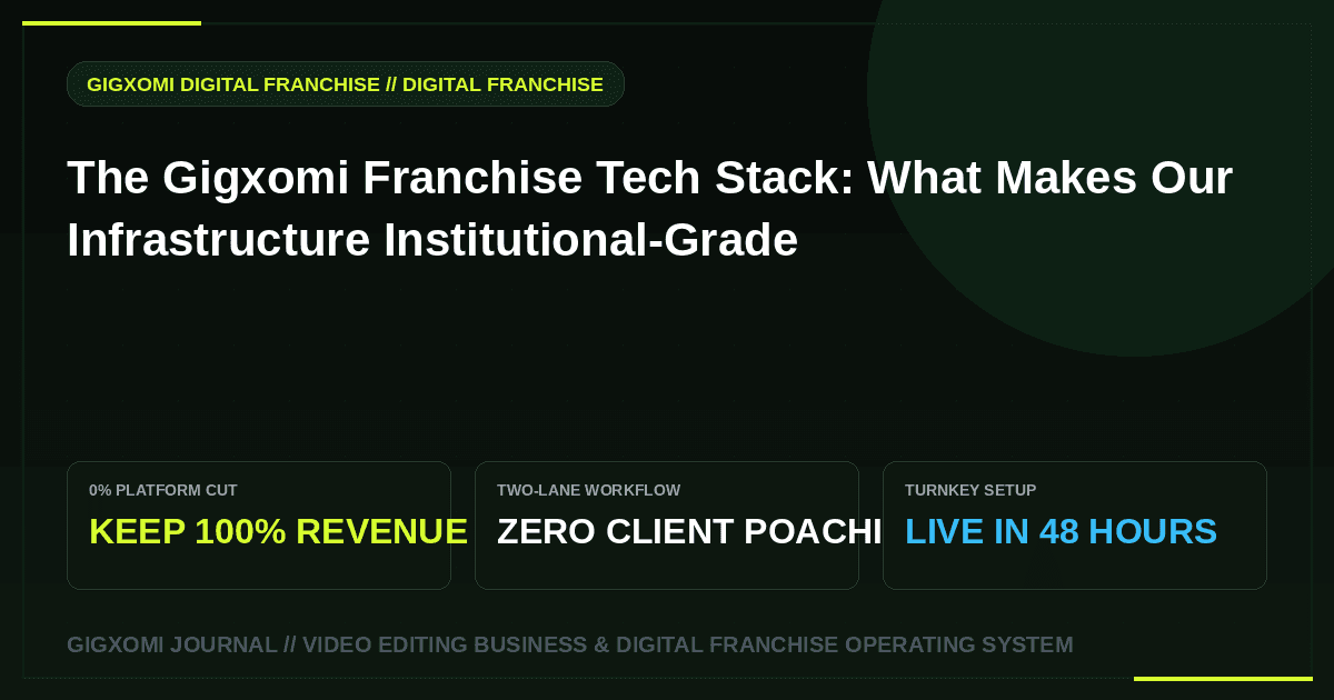 The Gigxomi Franchise Tech Stack: What Makes Our Infrastructure Institutional-Grade