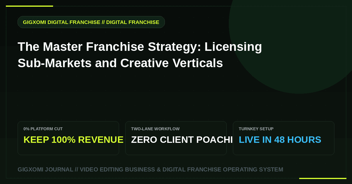 The Master Franchise Strategy: Licensing Sub-Markets and Creative Verticals