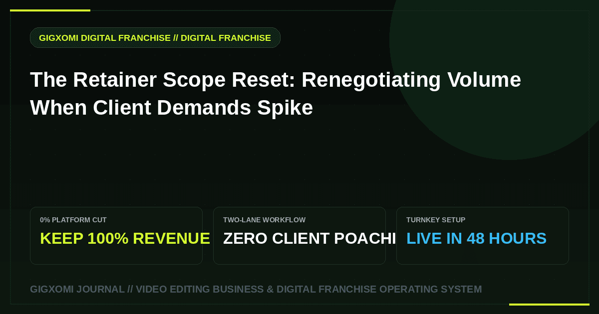 The Retainer Scope Reset: Renegotiating Volume When Client Demands Spike